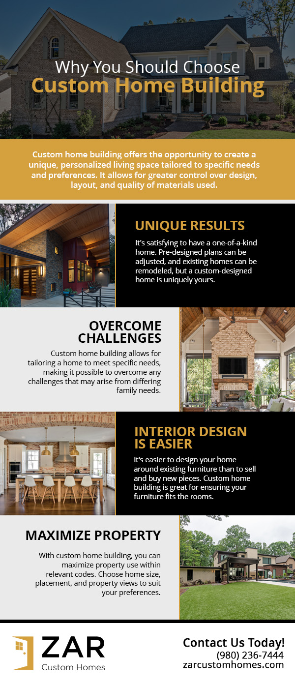 Why You Should Choose Custom Home Building